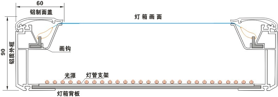 拉布燈箱結(jié)構(gòu)圖