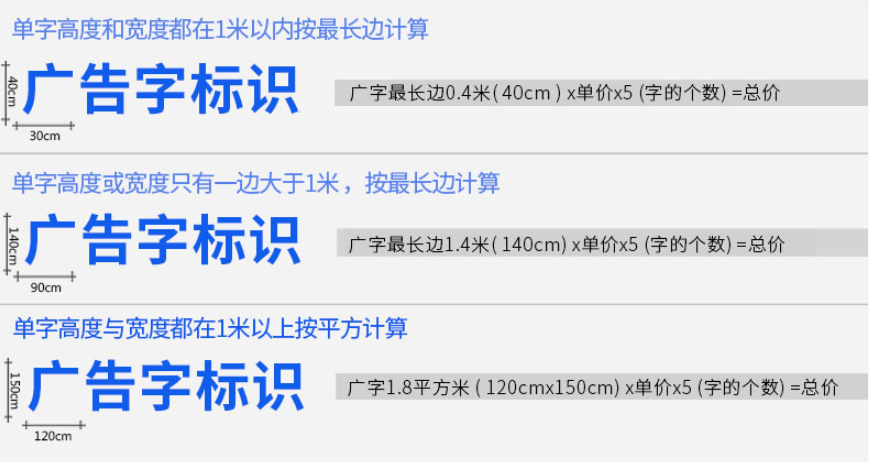 發光字報價計算公式