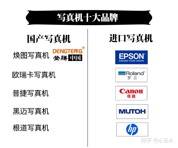 一次性噴繪紋身機_噴繪紋身機教學_中國十大噴繪機品牌