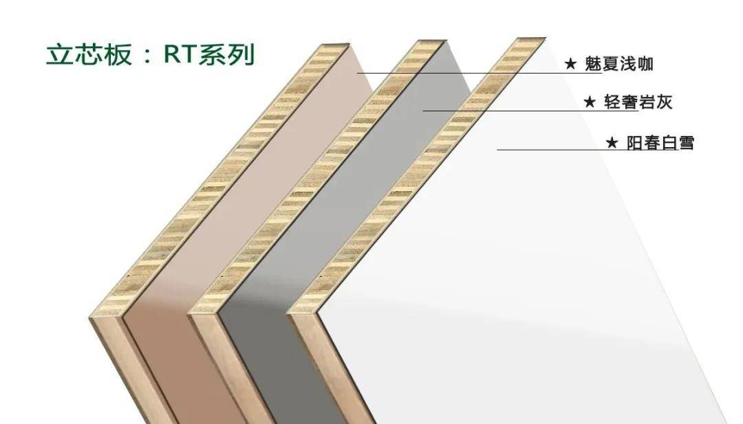 雪弗板能做柜門嗎_雪弗板可以做字嗎_弗龍板 雪弗板