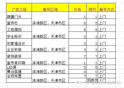 兩個公司一個形象墻_墻繪公司形象墻_公司形象墻設計公司