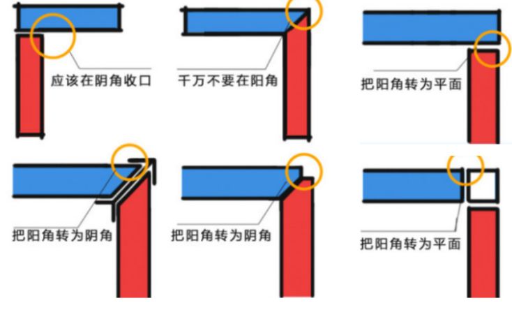 亞克力板效果圖_吸塑板和亞克力區別_亞克力和吸塑板價格