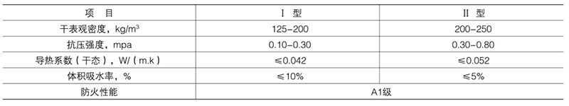 外墻磚_外墻紙皮磚搭配效果圖_文化磚外墻圖片大全