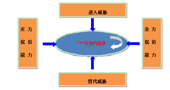 2022年涂料行業發展趨勢_手機行業未來5年趨勢_美發行業未來5年趨勢