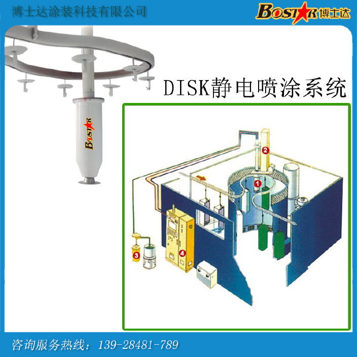 uv漆的噴涂工藝及優(yōu)勢_uv油漆噴涂設(shè)備視頻_uv噴涂常見工藝