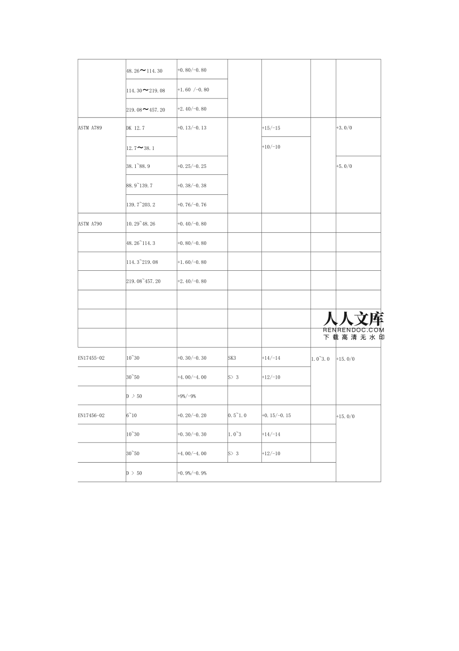 亞克力布料_亞克力布料是什么面料_亞克力布料多少錢一米