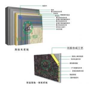 三棵樹保溫裝飾一體板廠家 外墻保溫裝飾一體板施工準(zhǔn)備控制要點(diǎn)，你知道多少？