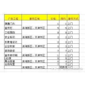 兩個公司一個形象墻 天津形象墻制作-天津企業形象墻設計-天津形象墻制作、文化墻、