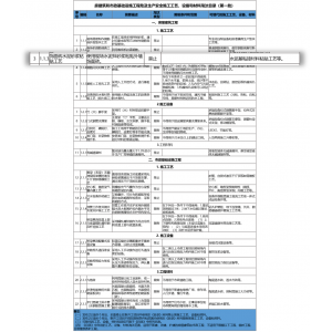 外墻磚 TCT淺析水泥砂漿飾面磚粘貼工藝取消始末及外墻掉磚原因